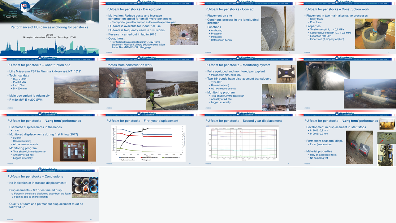 Preview contact sheet of Professor Leif Lia's ICOLD 2018 presentation on PU foam for penstocks.
