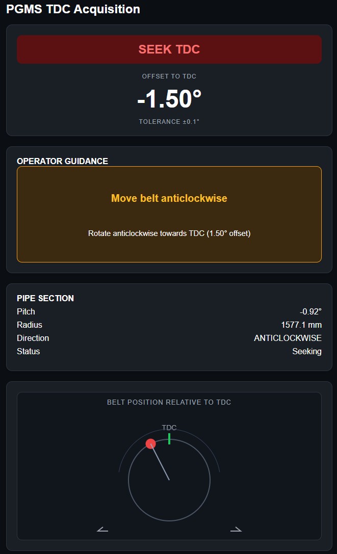 PGMS TDC acquisition